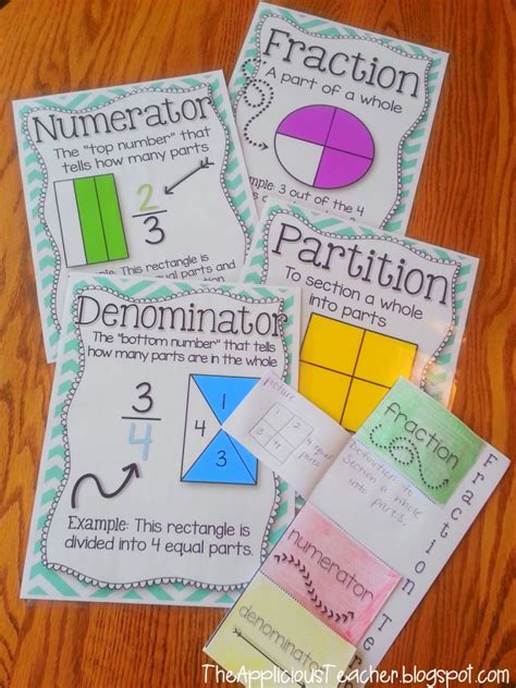 Equivalent Fractions With A Freebie The Applicious Teacher
