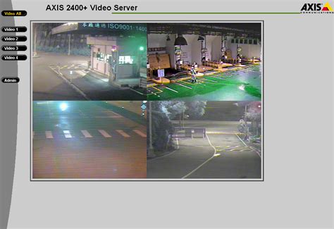 So i have a thread with a loop. How-to Snoop Live Security Cameras Around the World