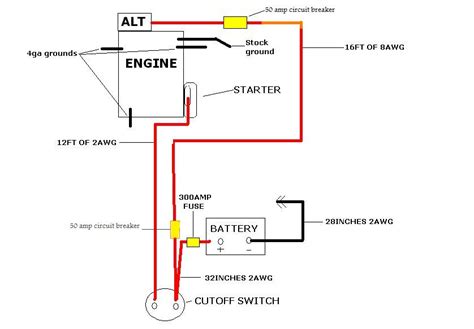 The fuse box went under changes a few different times. 73 87 C10 Wiring Diagram - Wiring Diagram