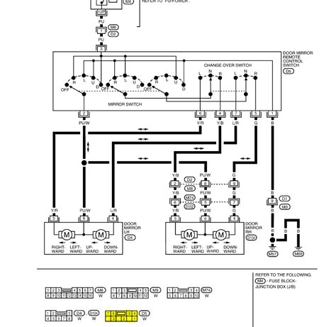 Fuse box diagram (location and assignment of electrical fuses and relays) for nissan altima (l31; 2003 Nissan Altima; 3.5 I need the position of the 7 ...