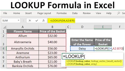 Lookup Formula In Excel How To Use Lookup Formula In Excel