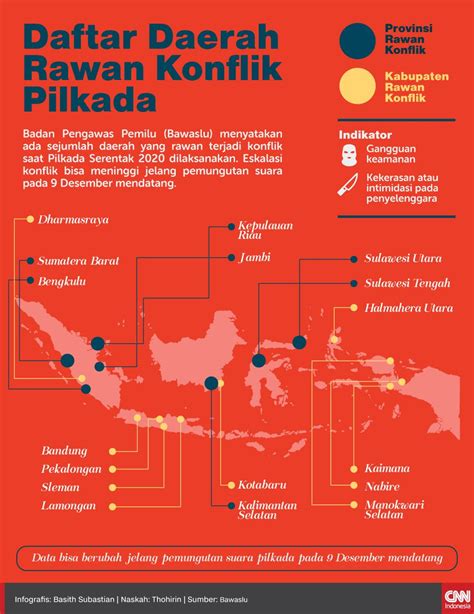 Pengaruh Kondisi Fisik Lingkungan Kampung Terhadap Sosial Ekonomi