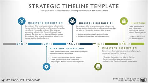 Timeline Template My Product Roadmap Timeline Timeline Design