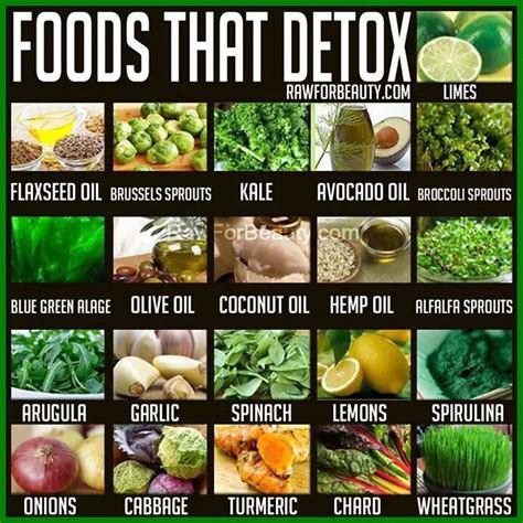 Detoxing Foods Health Detox Recipes Natural Cures