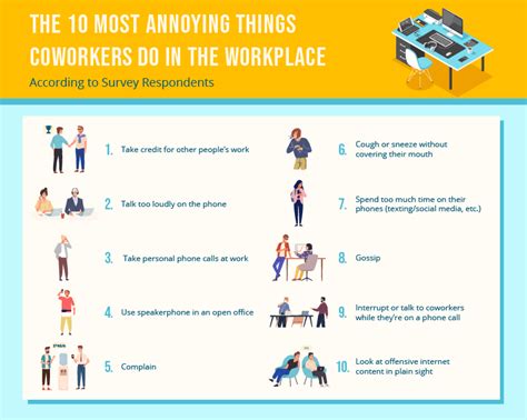 The Most Annoying Work Behaviors And Habits Moneypenny Resources