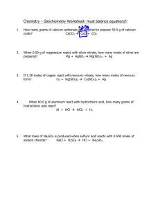 Honors stoichiometry activity worksheet instructions: pH Practice Worksheet