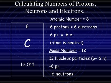 Uranium Number Of Protons More Information
