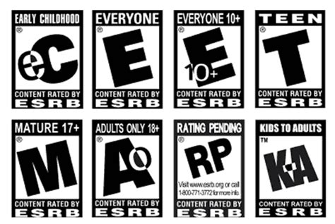 Is The Esrb Effective Anymore Levelskip