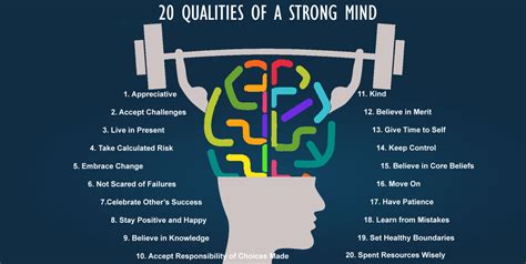 20 Qualities Of Strong Mind