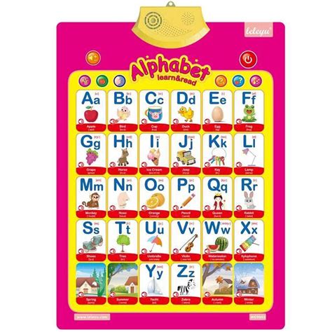 Funwish 4 Pcs Electronic Interactive Alphabet Wall Charttoddler