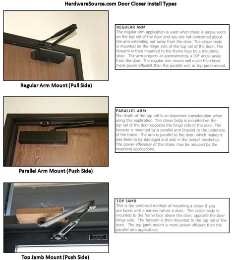 How to install model 400 of the nhn door closer: Hager 5200 Series Door Closer | HardwareSource