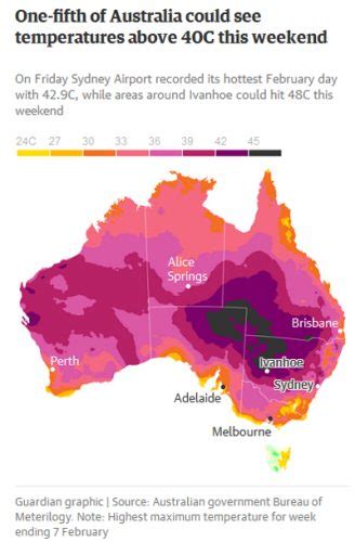 Australias Heatwave Continues With Record Temperatures Forecast