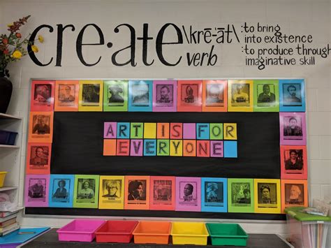 Inspiring Art Rooms Walls Can Teach The Arty Teacher Art Classroom Decor Art Classroom