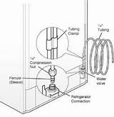 Frigidaire Refrigerator Water Line Diagram Photos