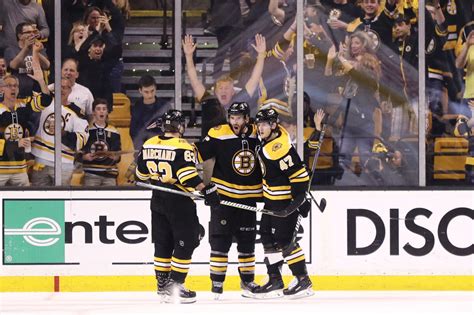 Boston Bruins Why You Should Believe In This Years Squad