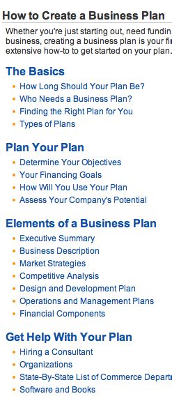Help On Creating A Business Plan