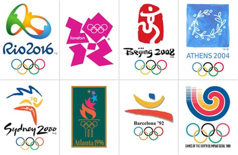 The Olympic Games A Case In Brand Consistency