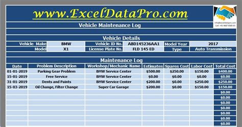 Fleet Maintenance Spreadsheet ~ Ms Excel Templates