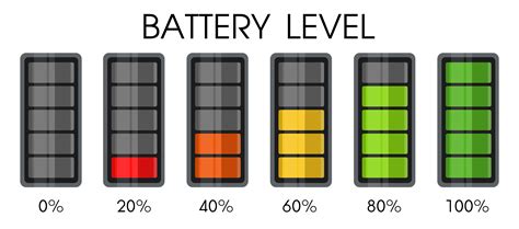 Power Level Icon On The Smartphone Battery 600501 Vector Art At Vecteezy