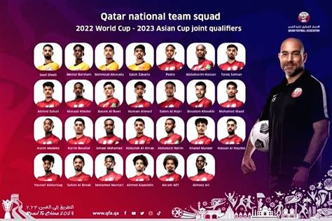 free photo 2022 world cup qualifiers qatar names a strong squad to face india and oman