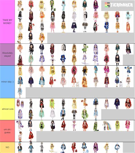 Every Rainbow High Doll Includes Pch Sh And Jh Tier List Community