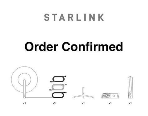 More Canadians Pre-Order Starlink Internet, Share Excitement Over