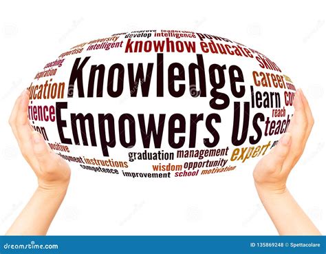 Knowledge Empowers Us Word Cloud Hand Sphere Concept Stock Illustration