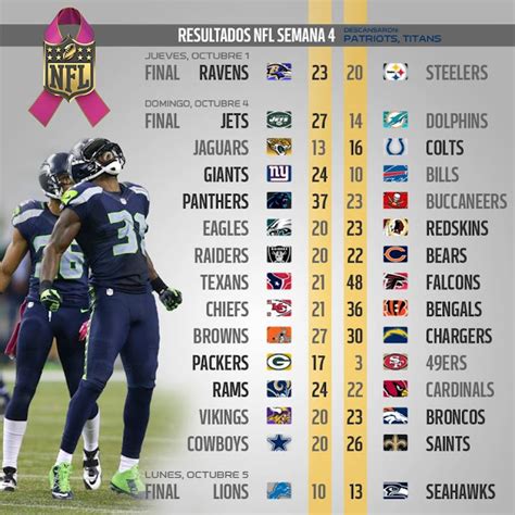 Periódico Dossier Metropolitano Resultados De La Nfl Semana 4