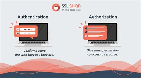 Authentication Vs Authorization Top 6 Differences You