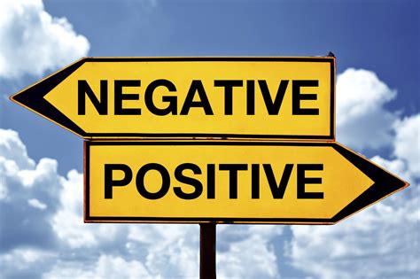 Positive Vs Negative Gearing Washington Brown Washington Brown