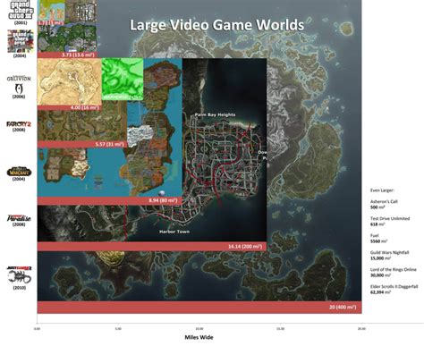Breath Of The Wilds Known Overworld Map Size Estimated At 360 Sq