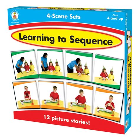 Learning To Sequence Sets