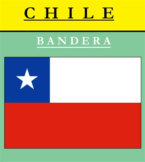 Aquí te nombraremos algunos de estos conceptos: Escudo de BANDERA DE CHILE