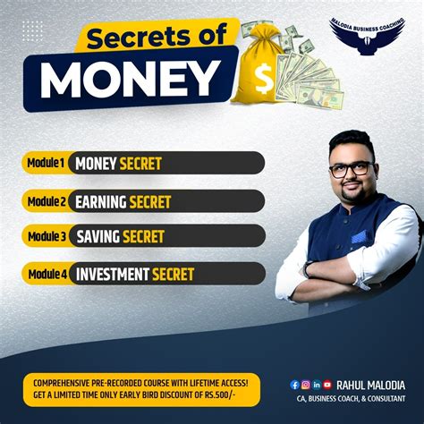 Secret Of Money By Rahul Malodia