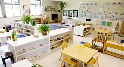 Choosing A Montessori School — Montessori In Real Life