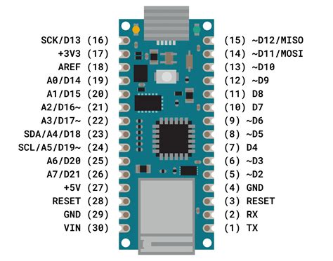 I2c Pins On Arduino Nano 33 Iot Pinout Arduino Iot Iot Projects Vrogue