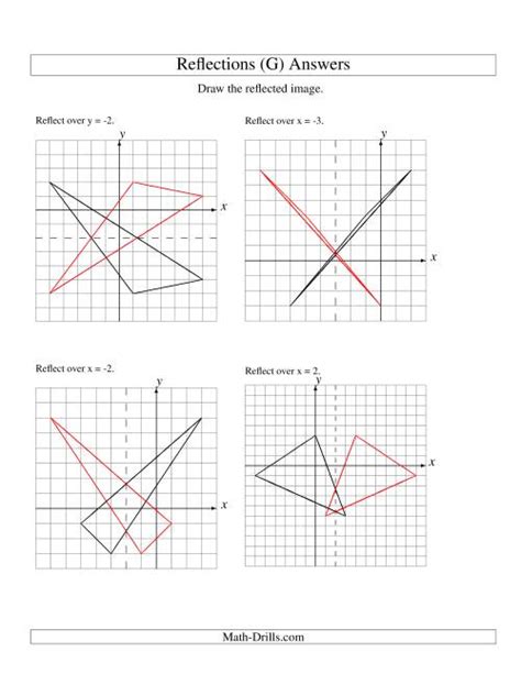 Reflection Of 3 Vertices Over Various Lines G
