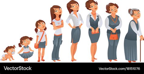 Generations Woman Stages Of Development Royalty Free Vector