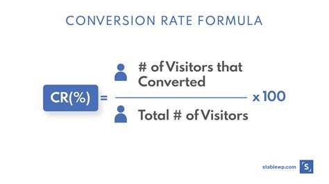 How To Calculate Conversion Rate The Conversion Rate Formula Reverasite