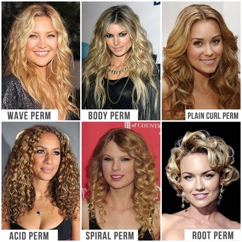 Popular What Does A Body Wave Look Like On Thin Hair For New Style Stunning And Glamour