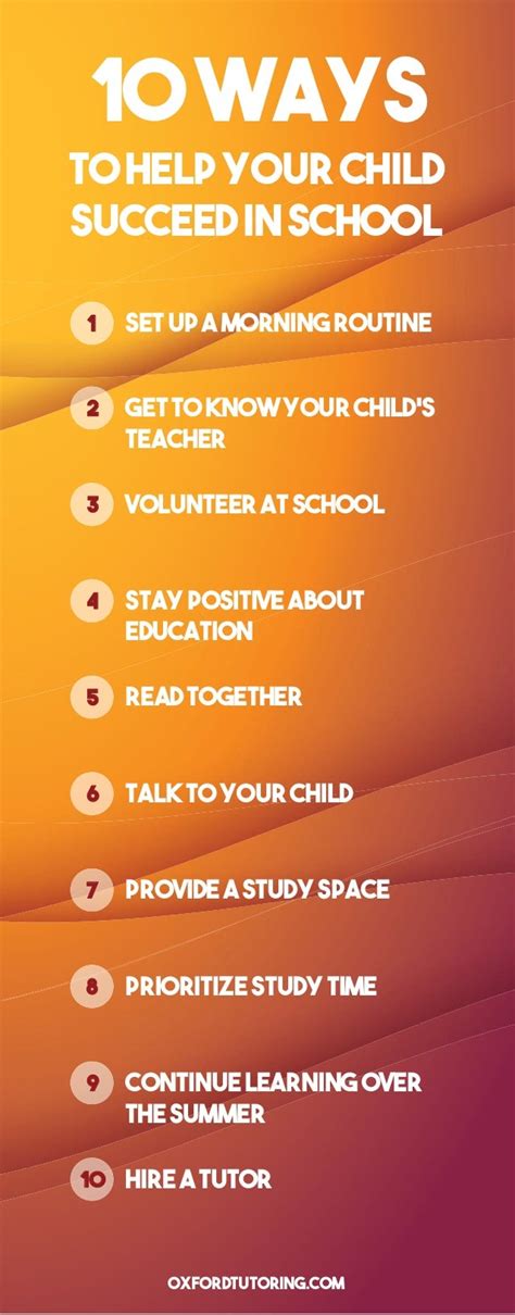 10 Ways To Help Your Child Succeed In School Infographic