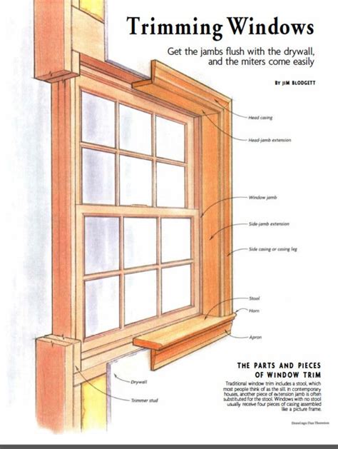 Correct Way To Trim A Window Building A Home Forum Gardenweb
