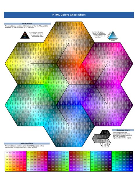 Rgb Hex Color Chart Rgb Chart Codes Hex Colour Code Colors Hexadecimal
