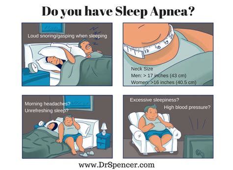 Tired All Of The Time Snore Check For Sleep Apnea Dr Spencer Nadolsky