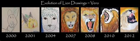 Evolution Of Lion Drawings By Tempusnox On Deviantart