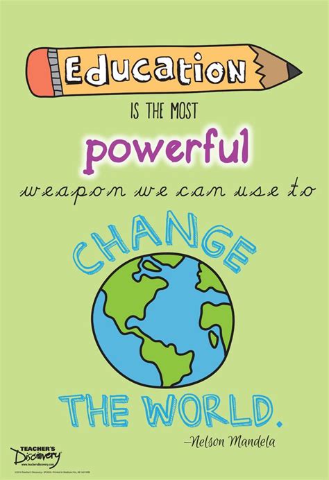 Education Is The Most Powerful Weapon Mini Poster Education Right To