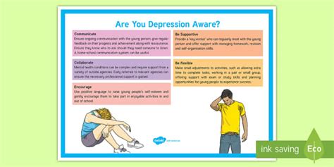Depression Resource For Teachers A4 Display Poster