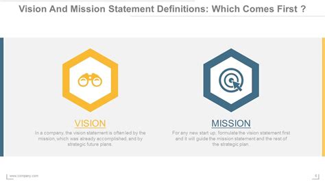 Vision And Mission Statements Powerpoint Presentation Slides