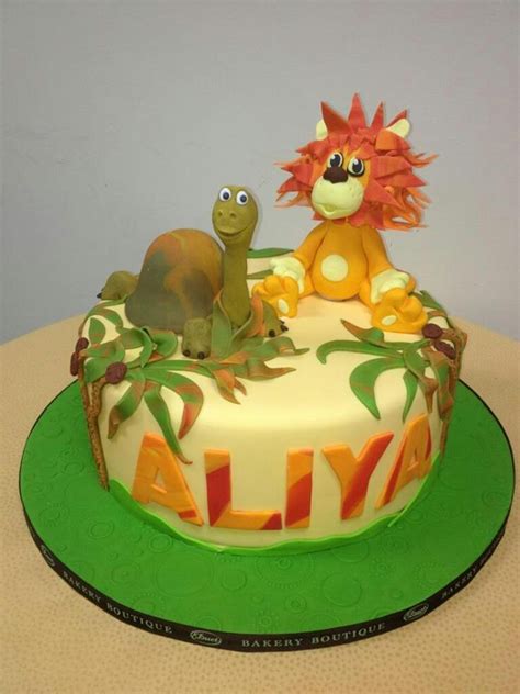 Custom Birthday Cakes For Kids - Brooklyn Ny - CakeCentral.com