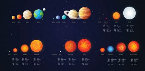 Tipos de estrellas Astronomía Definiciones y conceptos